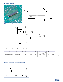 浏览型号DF21-40S-0.6V的Datasheet PDF文件第3页