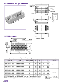 浏览型号DF20F-20DS-1C的Datasheet PDF文件第4页