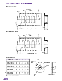 浏览型号DF20F-20DS-1C的Datasheet PDF文件第6页