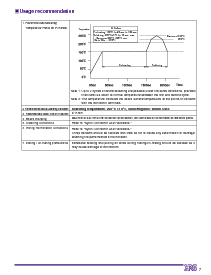 浏览型号DF20G-30DP-1H的Datasheet PDF文件第7页