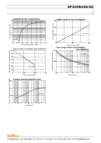 浏览型号DF200BA40的Datasheet PDF文件第2页