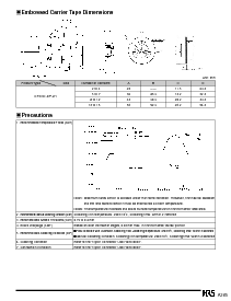 浏览型号DF3-7EP-2R26的Datasheet PDF文件第2页