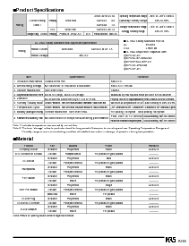 浏览型号DF3-15S-2V的Datasheet PDF文件第3页