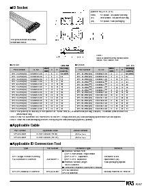 浏览型号DF3-15S-2V的Datasheet PDF文件第5页