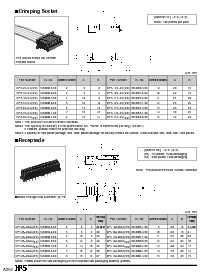 浏览型号DF3-6EP-2R26的Datasheet PDF文件第6页