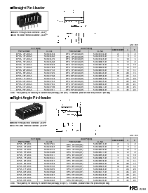 浏览型号DF3-15S-2V的Datasheet PDF文件第7页