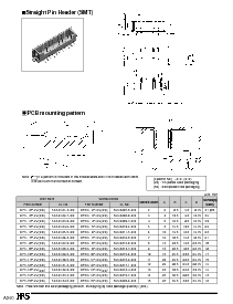 浏览型号DF3-15S-2V的Datasheet PDF文件第8页