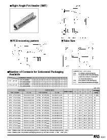 浏览型号DF3-3S-2R26的Datasheet PDF文件第9页