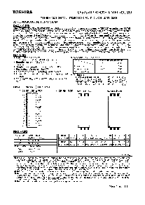 浏览型号TC55257DFI-85L的Datasheet PDF文件第1页