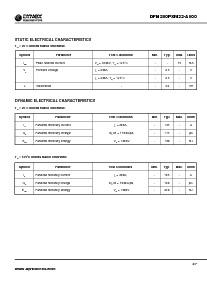 浏览型号DFM200PXM33-A000的Datasheet PDF文件第3页