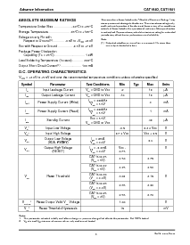 浏览型号CAT1641YI-28TDFN的Datasheet PDF文件第3页