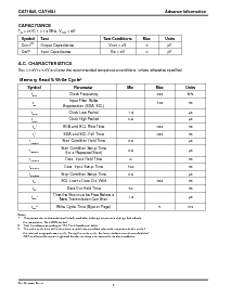 浏览型号CAT1641YI-28TDFN的Datasheet PDF文件第4页