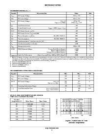 浏览型号MC74VHC1GT08DFT2的Datasheet PDF文件第2页