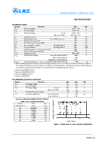 浏览型号MC74VHC1GT00DFT4的Datasheet PDF文件第2页