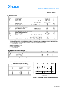 浏览型号MC74VHC1G14DFT1的Datasheet PDF文件第2页