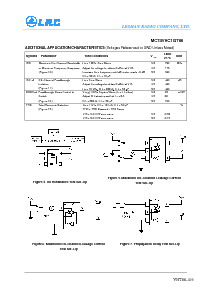 浏览型号MC74VHC1G66DFT1的Datasheet PDF文件第4页
