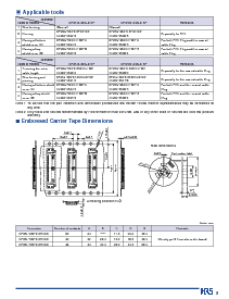 浏览型号DF25G-36S-0.5F/SD-GND的Datasheet PDF文件第9页
