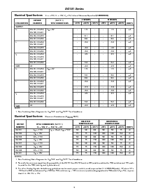 浏览型号DG191BP的Datasheet PDF文件第5页