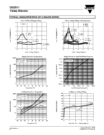 ����ͺ�[name]��Datasheet PDF�ļ���4ҳ