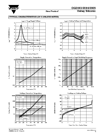 ͺ[name]Datasheet PDFļ5ҳ