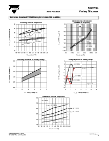 ͺ[name]Datasheet PDFļ5ҳ