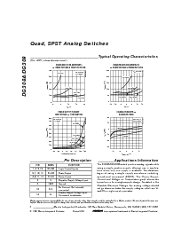 ͺ[name]Datasheet PDFļ4ҳ