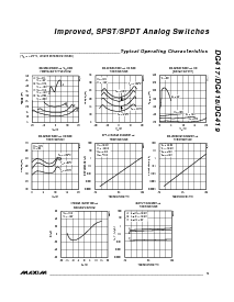 浏览型号DG419DJ的Datasheet PDF文件第5页