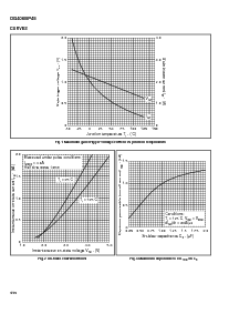 浏览型号DG408BP45的Datasheet PDF文件第4页
