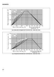 浏览型号DG408BP45的Datasheet PDF文件第6页