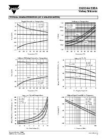 ͺ[name]Datasheet PDFļ7ҳ