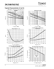 ͺ[name]Datasheet PDFļ6ҳ