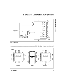 浏览型号DG529DK的Datasheet PDF文件第9页