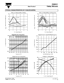 ͺ[name]Datasheet PDFļ5ҳ