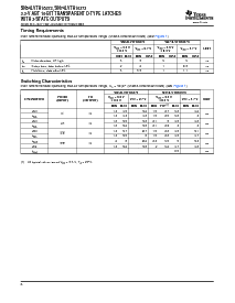 浏览型号SN74LVTH16373DGGR的Datasheet PDF文件第6页