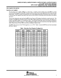 浏览型号SN74LVTH18512DGGR的Datasheet PDF文件第9页