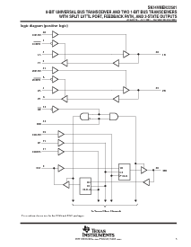 浏览型号SN74VMEH22501DGGR的Datasheet PDF文件第5页