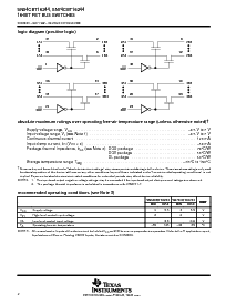 浏览型号SN74CBT16244DGGR的Datasheet PDF文件第2页