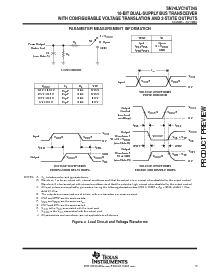 浏览型号SN74LVC16T245DGGR的Datasheet PDF文件第13页