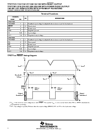 浏览型号TPS77133DGKRG4的Datasheet PDF文件第4页