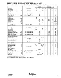 浏览型号ADS8325IDGKT的Datasheet PDF文件第3页
