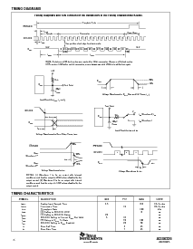 浏览型号ADS8325IDGKT的Datasheet PDF文件第6页