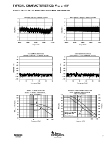 浏览型号ADS8325IDGKT的Datasheet PDF文件第7页