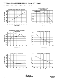 浏览型号ADS8325IDGKT的Datasheet PDF文件第8页