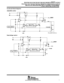 浏览型号TPS77301DGKRG4的Datasheet PDF文件第3页