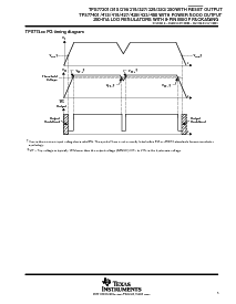浏览型号TPS77301DGKR的Datasheet PDF文件第5页