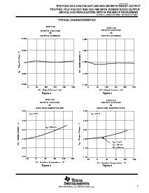 浏览型号TPS77301DGKRG4的Datasheet PDF文件第9页