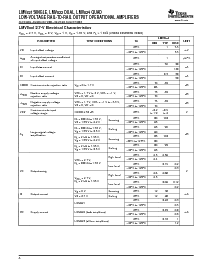 浏览型号LMV822DGKR的Datasheet PDF文件第8页