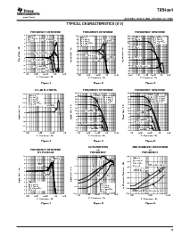 浏览型号THS4304DGKR的Datasheet PDF文件第9页