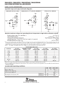 浏览型号SN65LVDS9638DGNR的Datasheet PDF文件第4页