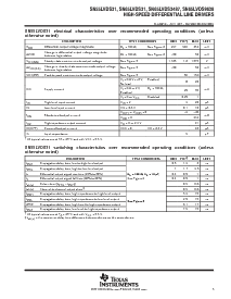 浏览型号SN65LVDS9638DGNR的Datasheet PDF文件第5页